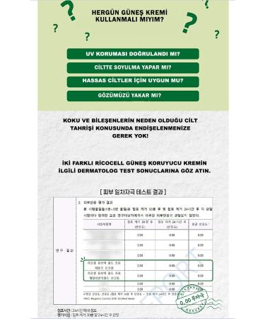 RICOCELL Korean Green Tea Soothing Moisturizer Spf50 Pa Sunscreen - Buy Online on GoSupps.com