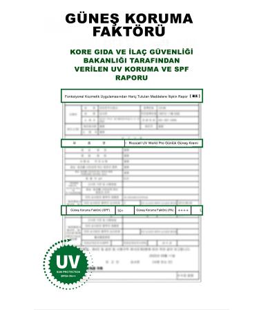 RICOCELL Korean Green Tea Soothing Moisturizer Spf50 Pa Sunscreen - Buy Online on GoSupps.com