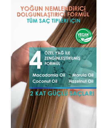 PANORAMA PROFESSIONAL Professional Anti-Breakage and Damage Volumizing Hair Care Mask - 500 Ml / Vegan - Buy Online on GoSupps.com
