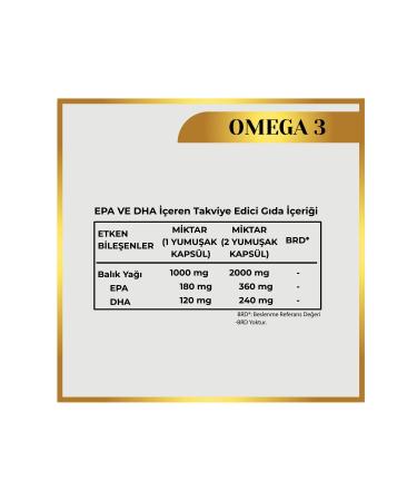 NEOPRO Collagen- Omega 3 - Fish Oil Vitamin - 60 Softgel - Buy Online on GoSupps.com