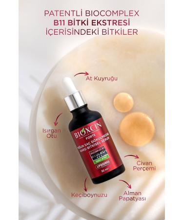 Bioxcin Forte Serum 3x X 50 ml + Forte Shampoo 300 ml Set - Buy Online on GoSupps.com