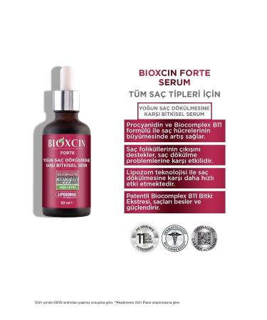 Bioxcin Forte Serum 3x X 50 ml + Forte Shampoo 300 ml Set - Buy Online on GoSupps.com