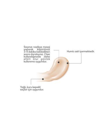 Humic Dandruff Shampoo 150 ml - Buy Online on GoSupps.com