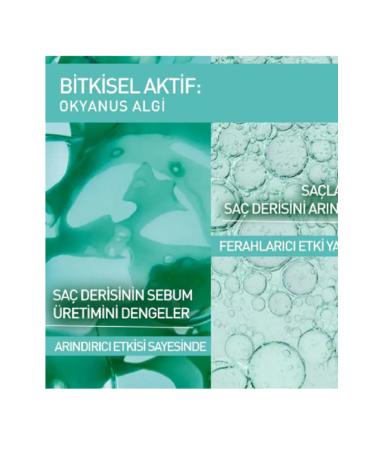 Yves Rocher Oily Hair / Pure Detox - Purifying 2in1 Peeling and Mask - Buy Online on GoSupps.com