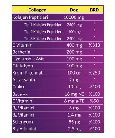 Bork Swiss Natural Bork Multi Collagen 330 gr Powder - Buy Online on GoSupps.com