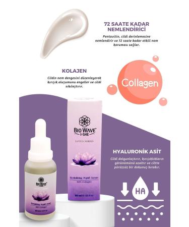 NSUP Anti-Aging Peptide Serum Revitalizing Collagen Revitalizing Peptides + Hyaluronic Acid 30ML - Buy Online on GoSupps.com