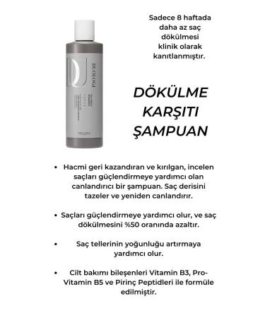 Oriflame DUOLOGI Anti-Hair Loss Shampoo - Buy Online on GoSupps.com