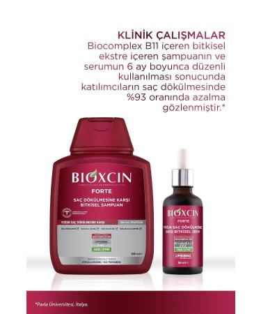 Bioxcin Forte Serum 3x X 50 ml + Forte Shampoo 300 ml Set - Buy Online on GoSupps.com