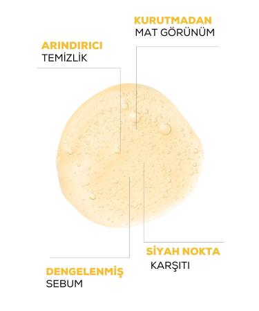 OJIJO LONDON Purifying Facial Cleanser Gel with Niacinamide 200 ml All Skin Types - Buy Online on GoSupps.com