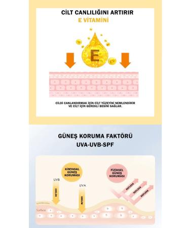 ESHUM Korean Anti-Freckle and Anti-Spot Brightening Vitamin Laser Spf 50 Pa High Protection Sun Cream - Buy Online on GoSupps.com