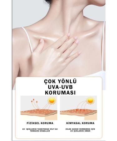 ESHUMI Korean Pure Collagen and Niacinamide Moisturizing and Brightening Spf50 Pa Laser Sunscreen - Buy Online on GoSupps.com