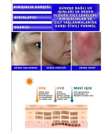 ESHUMI Korean Pure Collagen and Niacinamide Moisturizing and Brightening Spf50 Pa Laser Sunscreen - Buy Online on GoSupps.com