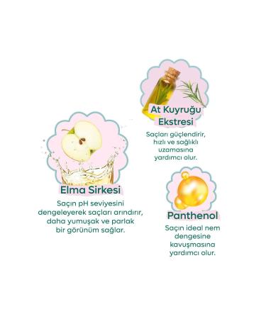 tiny green Strong Shiny Normal Hair Shampoo 500 ml - Buy Online on GoSupps.com