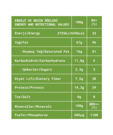 FROPIE Raw Brazil Nuts - 75 G - 2 Packs - Buy Online on GoSupps.com