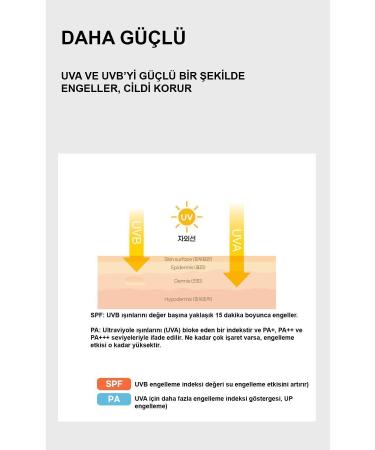 ESHUMI Tri-Peptide Essential Tone Up Sunscreen - Buy Online on GoSupps.com