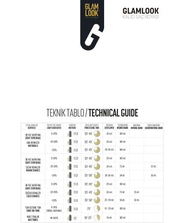 glam look 7.3 / Auburn Gold - Golden Blonde - Glamlook Hair Dye - Buy Online on GoSupps.com