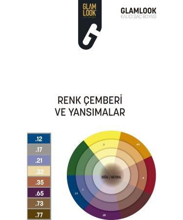 glam look 7.43 / Auburn Copper Gold - Gold Hair Dye - Buy Online on GoSupps.com