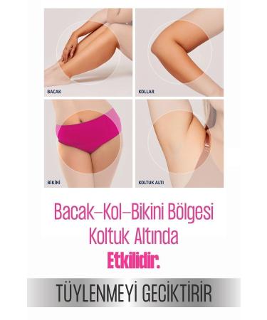 ASELRISE Hair Removal and Hair Reducing Cream for All Skin Types with Laser Epilation Effect 250 ml - Buy Online on GoSupps.com