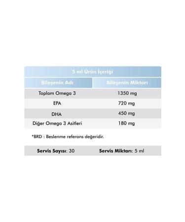 VOOP Fish Oil Omega 3 Orange Flavored Syrup for Children | High EPA & DHA Source - 150 ml - Buy Online on GoSupps.com