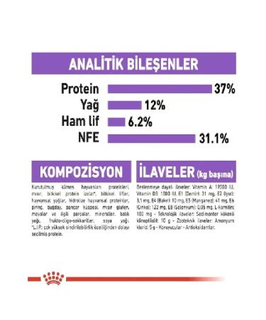 Royal Canin Sterilized 37 Neutered Cat Food 4 Kg 04/2024 - Buy Online on GoSupps.com