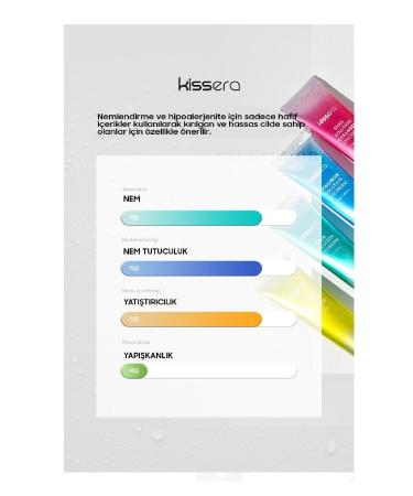 KISSERA Premium Eye Contour Cream Set Containing Pure Collagen and Snail Mucin & Vitamin - Buy Online on GoSupps.com