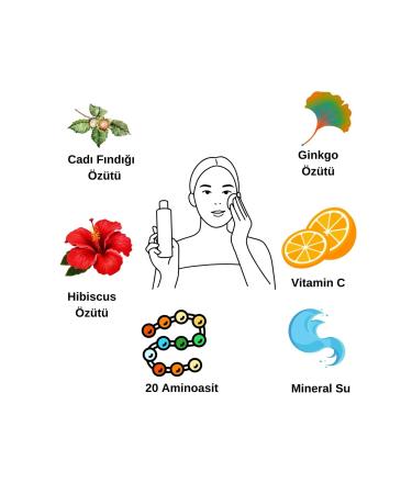 Esqulent Skin Nutrition and Hydrating Toner / Nourishing Revitalizing and Moisturizing Toner 200 ml - Buy Online on GoSupps.com