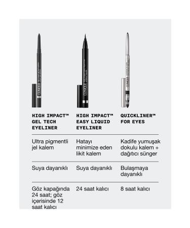 Clinique High Impact Gel Tech Eyeliner - Bright White - Buy Online on GoSupps.com