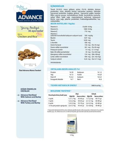 Advance Young Sterilized Chicken Sterilized Cat Food 1.5 Kg - Buy Online on GoSupps.com