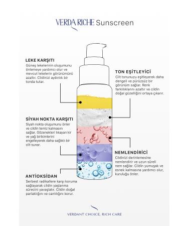 Verda Riche High Protection SPF 50+ Tone Equalizer Anti-Blackhead and Anti-Blemish Face Sun Cream 50ml - Buy Online on GoSupps.com