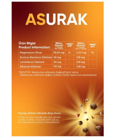 MDC ASURAK Red St. John's Wort Magnesium Citrate Levistichum Rosemary 30 Tablets - Buy Online on GoSupps.com