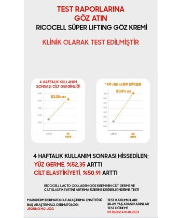 RICOCELL Premium Eye Contour Cream with 80% French Collagen (large size) - Buy Online on GoSupps.com