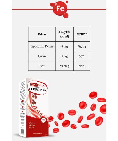 Optivita 2-Piece Set: Multivitamin Syrup + Iron Syrup Optivita Argitall Optivita Ferro Plus - Buy Online on GoSupps.com