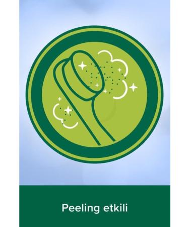 Palmolive Aroma Sensations Feel The Massage Skin Renewing Bath and Shower Gel 2x 500 ml - Buy Online on GoSupps.com