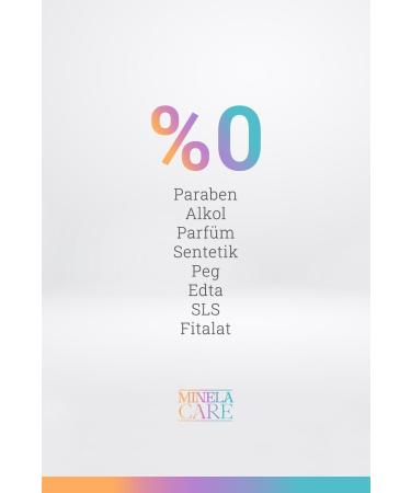 Minelacare Mineral Filter Organic Anti-Wrinkle Baby Sunscreen Set Pa - Buy Online on GoSupps.com