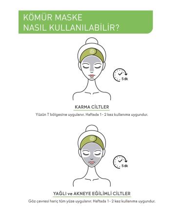 Yves Rocher Pure Menthe Charcoal Mask for Combination Oily and Acne Prone Skin - 75 ml - Buy Online on GoSupps.com