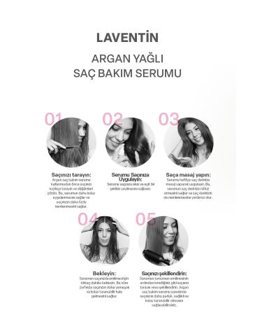 Laventin Hair Growth Anti-Loss Keratin Biotin Collagen Argan Oil Hair Serum 125ml - Buy Online on GoSupps.com