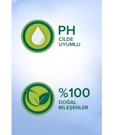 Palmolive Aroma Sensations Feel The Massage Skin Renewing Bath and Shower Gel 2x 500 ml - Buy Online on GoSupps.com