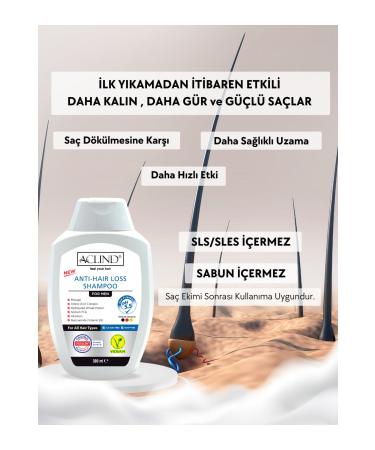 Aclind Anti-Hair Loss Shampoo | For Men 300 ml | Effective Shampoo Against Hair Loss for Men