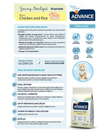 Advance Young Sterilized Chicken Sterilized Cat Food 1.5 Kg - Buy Online on GoSupps.com