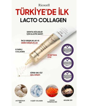 RICOCELL Premium Eye Contour Cream with 80% French Collagen (large size) - Buy Online on GoSupps.com