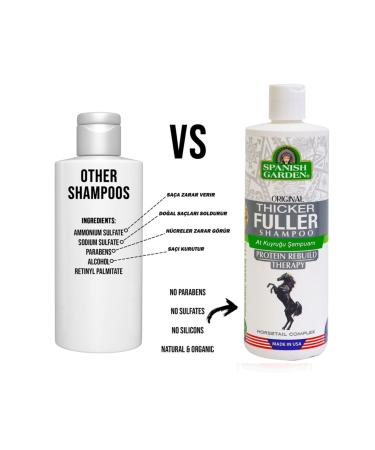 Spanish Garden Organic Horsetail Shampoo 450 Ml - Buy Online on GoSupps.com