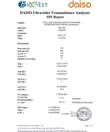 Hylovel Spf 50 Face Sun Cream Oil-Free Sunscreen for Oily Combination Sensitive and Blemished Skin 100ml - Buy Online on GoSupps.com