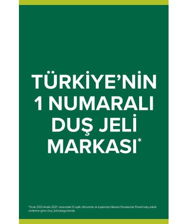 Palmolive Advantageous Shower Gel Package 250 ml X 4 Pieces - Buy Online on GoSupps.com