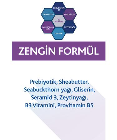 Bepanthol Sensidaily Pump Daily Intensive Moisturizing Body Care Cream 400ml - Atopic Skin Prebiotic - Buy Online on GoSupps.com