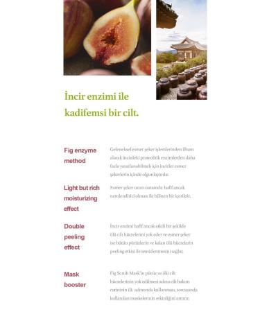 I'm From Fig Scrub Mask (KORENDY) Fig Enzyme Peeling Mask for Velvet Skin 120gr - Buy Online on GoSupps.com