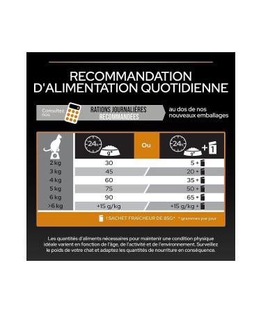 Purina Proplan Derma Plus Elegant Salmon Adult Psekm 3kg - Buy Online on GoSupps.com