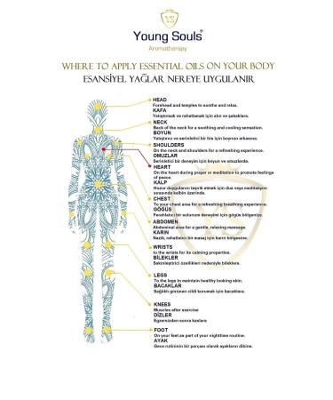 YOUNG SOULS Aromatherapy Breast Care Serum & Massage Breast Care Serum & Massage 100 ml - Buy Online on GoSupps.com