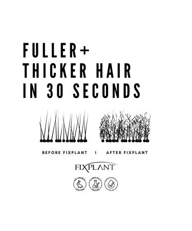 FIXPLANT Hair Volumizer 2 Bottles Topik 56 Gr. | Hair Powder for Thin Hair | Hair Fiber - Buy Online on GoSupps.com