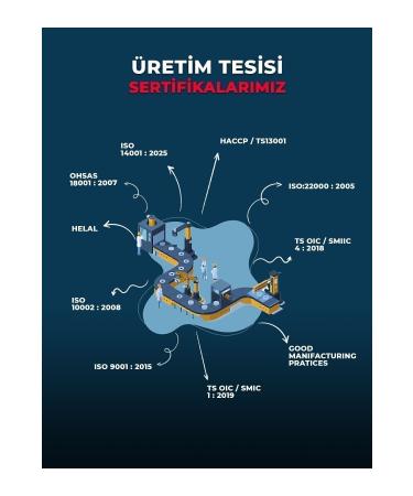 AlfaVita Multivitamin 60 Tablets Coenzyme Q10 - Panax Ginseng - Black Elderberry - L-arginine & minerals - Buy Online on GoSupps.com