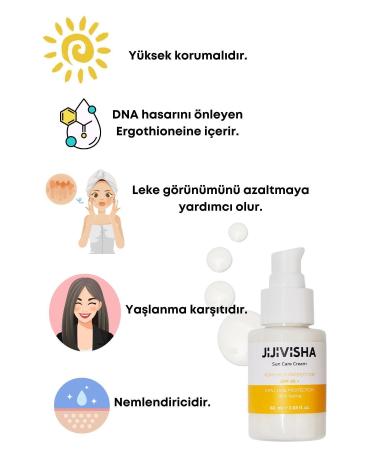 jijivisha Anti-Blemish & Anti-Aging Moisturizer High Protection Sunscreen 50 (NATURAL BRIGHT FINISH) 60ml - Buy Online on GoSupps.com